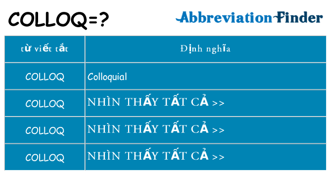 colloq hiện những gì đứng cho
