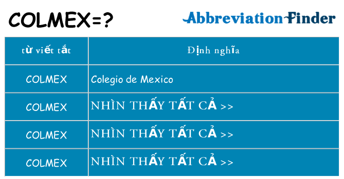 colmex hiện những gì đứng cho