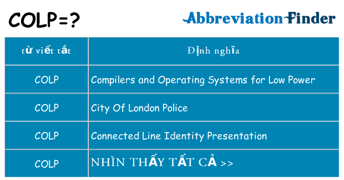 colp hiện những gì đứng cho