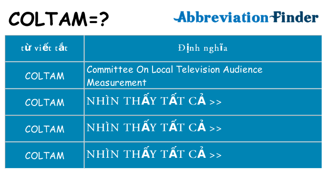 coltam hiện những gì đứng cho