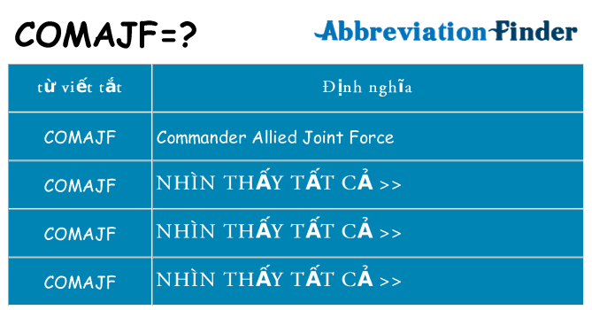comajf hiện những gì đứng cho