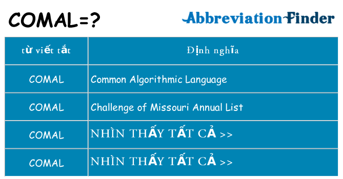 comal hiện những gì đứng cho