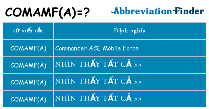 comamfa hiện những gì đứng cho