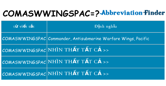 comaswwingspac hiện những gì đứng cho