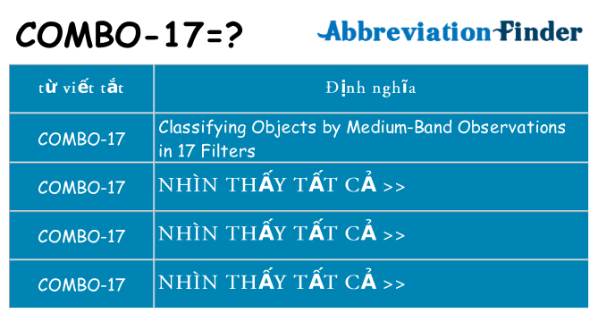 combo-17 hiện những gì đứng cho