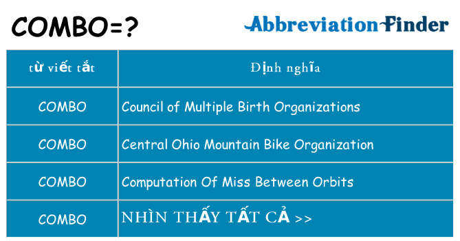 combo hiện những gì đứng cho