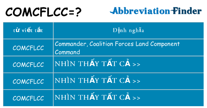 comcflcc hiện những gì đứng cho