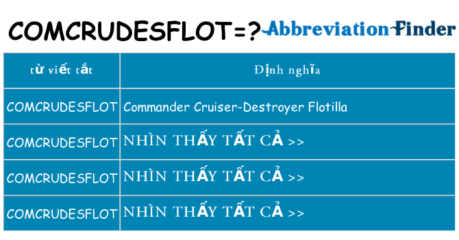 comcrudesflot hiện những gì đứng cho
