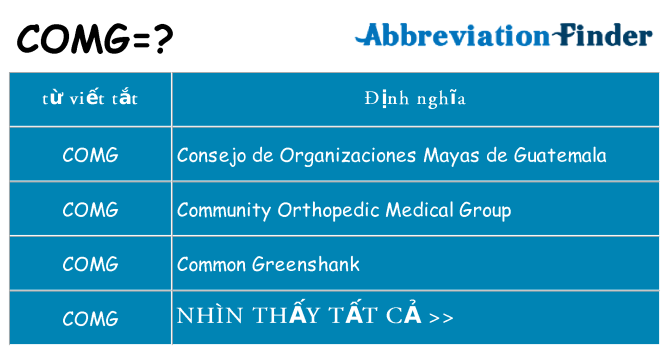 comg hiện những gì đứng cho