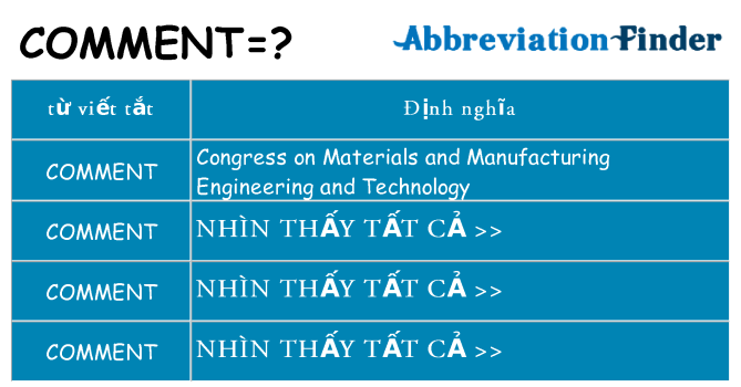 comment hiện những gì đứng cho