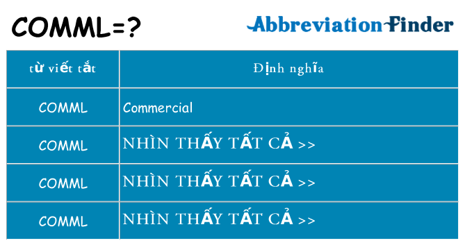 comml hiện những gì đứng cho