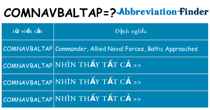 comnavbaltap hiện những gì đứng cho