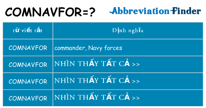 comnavfor hiện những gì đứng cho
