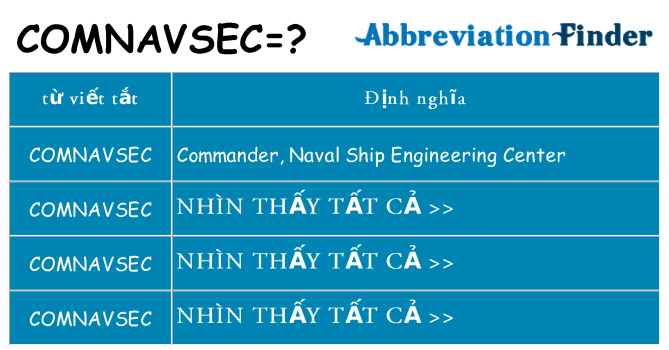 comnavsec hiện những gì đứng cho