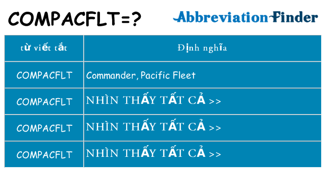 compacflt hiện những gì đứng cho