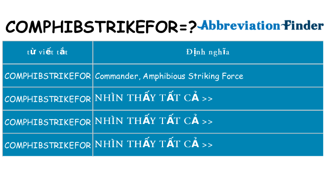 comphibstrikefor hiện những gì đứng cho