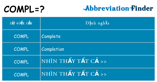 compl hiện những gì đứng cho