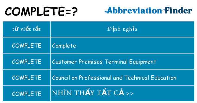 complete hiện những gì đứng cho