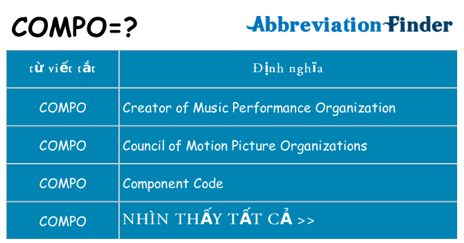 compo hiện những gì đứng cho