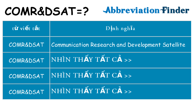 comrdsat hiện những gì đứng cho