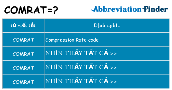 comrat hiện những gì đứng cho