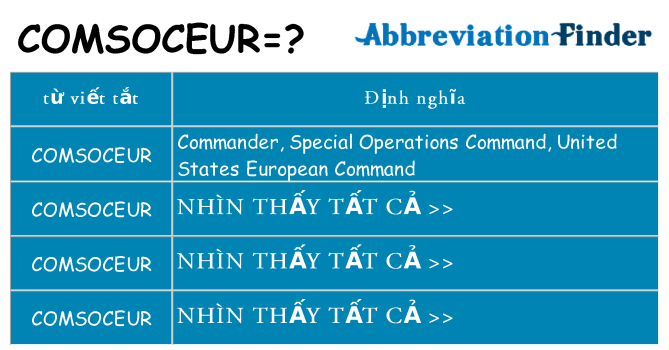 comsoceur hiện những gì đứng cho