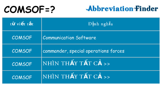 comsof hiện những gì đứng cho
