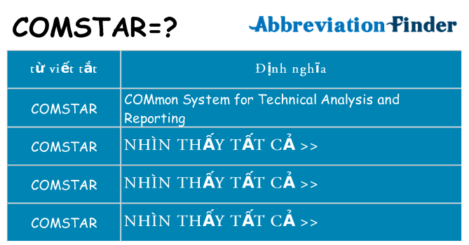 comstar hiện những gì đứng cho