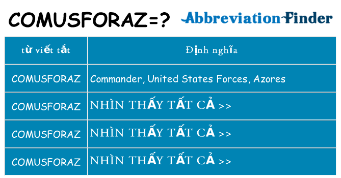 comusforaz hiện những gì đứng cho