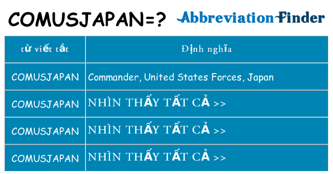 comusjapan hiện những gì đứng cho