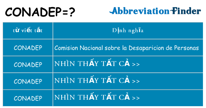 conadep hiện những gì đứng cho