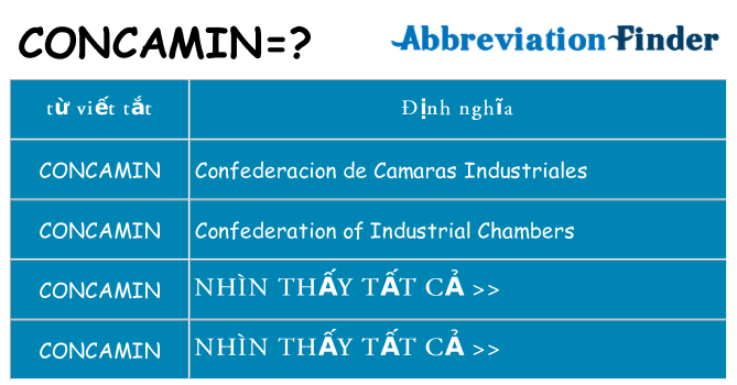 concamin hiện những gì đứng cho