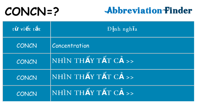 concn hiện những gì đứng cho