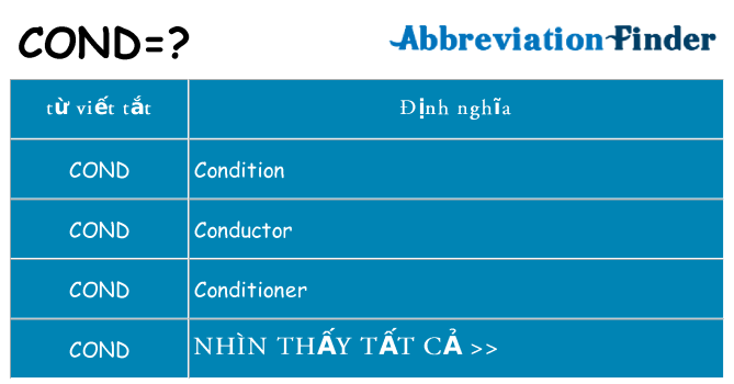 cond hiện những gì đứng cho