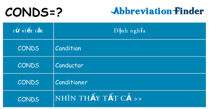 conds hiện những gì đứng cho