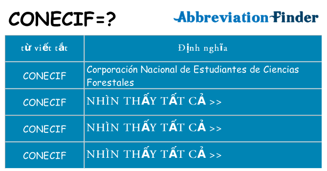 conecif hiện những gì đứng cho