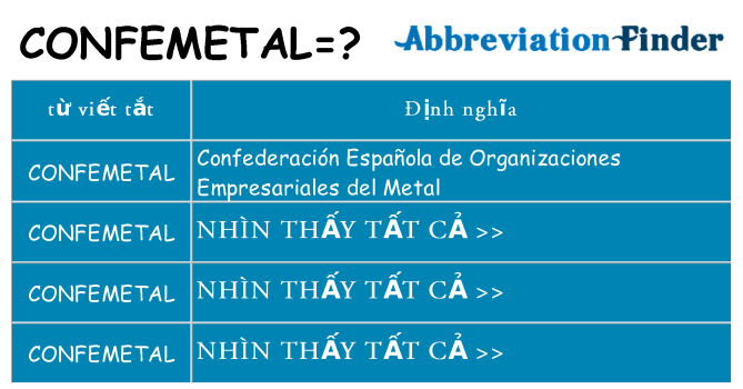 confemetal hiện những gì đứng cho