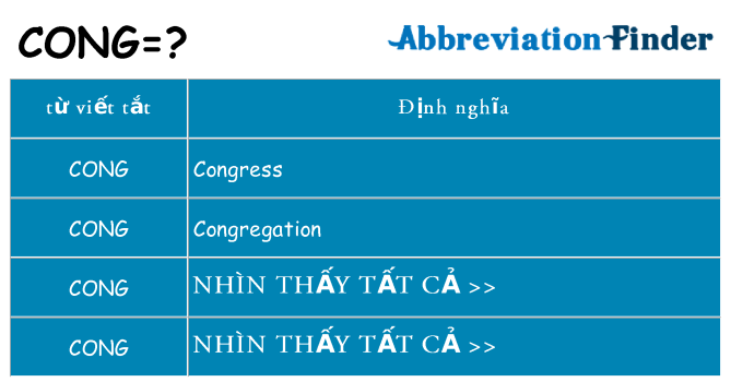 cong hiện những gì đứng cho