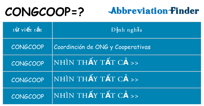 congcoop hiện những gì đứng cho