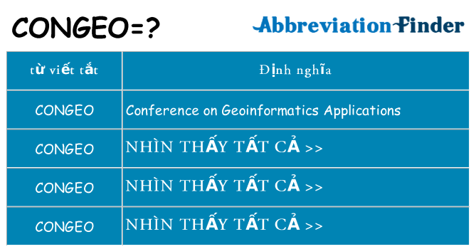 congeo hiện những gì đứng cho