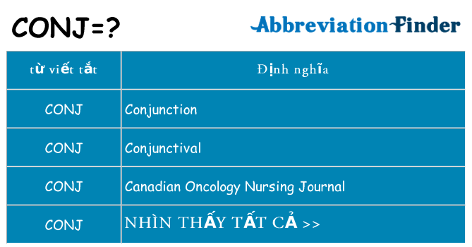conj hiện những gì đứng cho