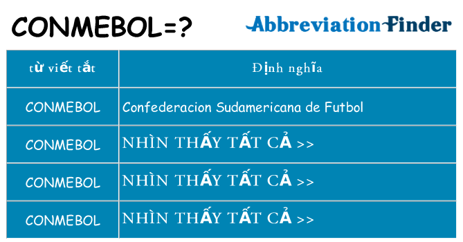 conmebol hiện những gì đứng cho