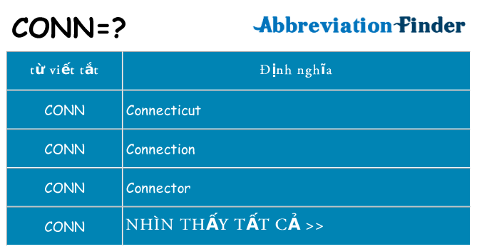conn hiện những gì đứng cho