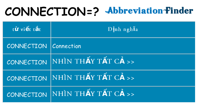 connection hiện những gì đứng cho