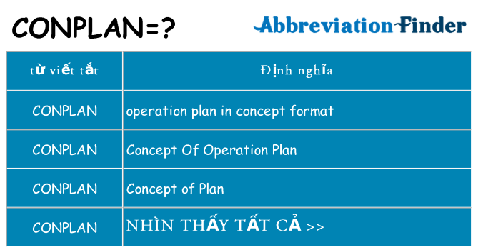 conplan hiện những gì đứng cho