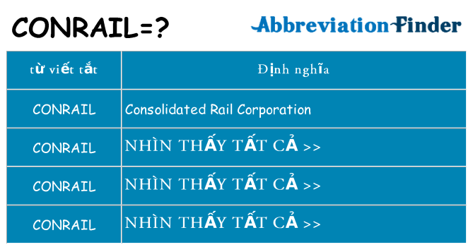 conrail hiện những gì đứng cho