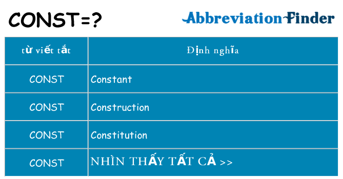 const hiện những gì đứng cho