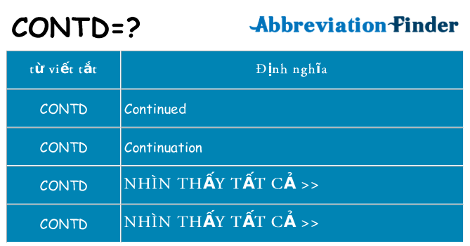 contd hiện những gì đứng cho