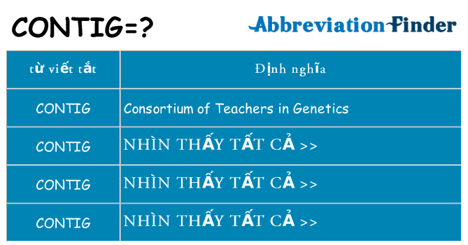 contig hiện những gì đứng cho