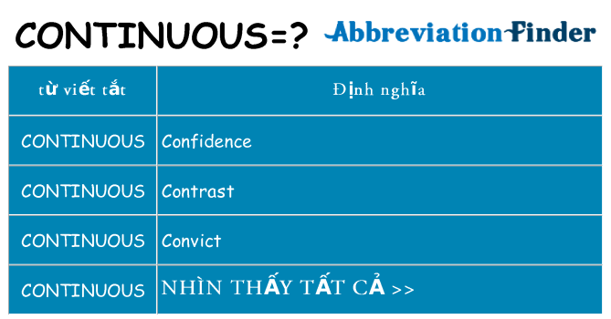 continuous hiện những gì đứng cho
